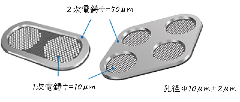 イメージ