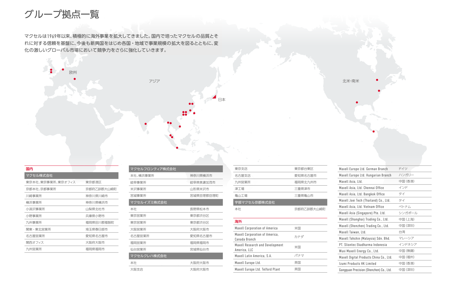 所在地 Map Maxell Group Network 国内 海外