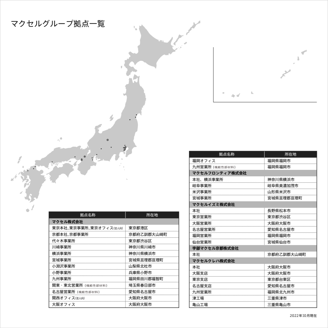 マクセルグループ　国内　拠点 Location Map Japan