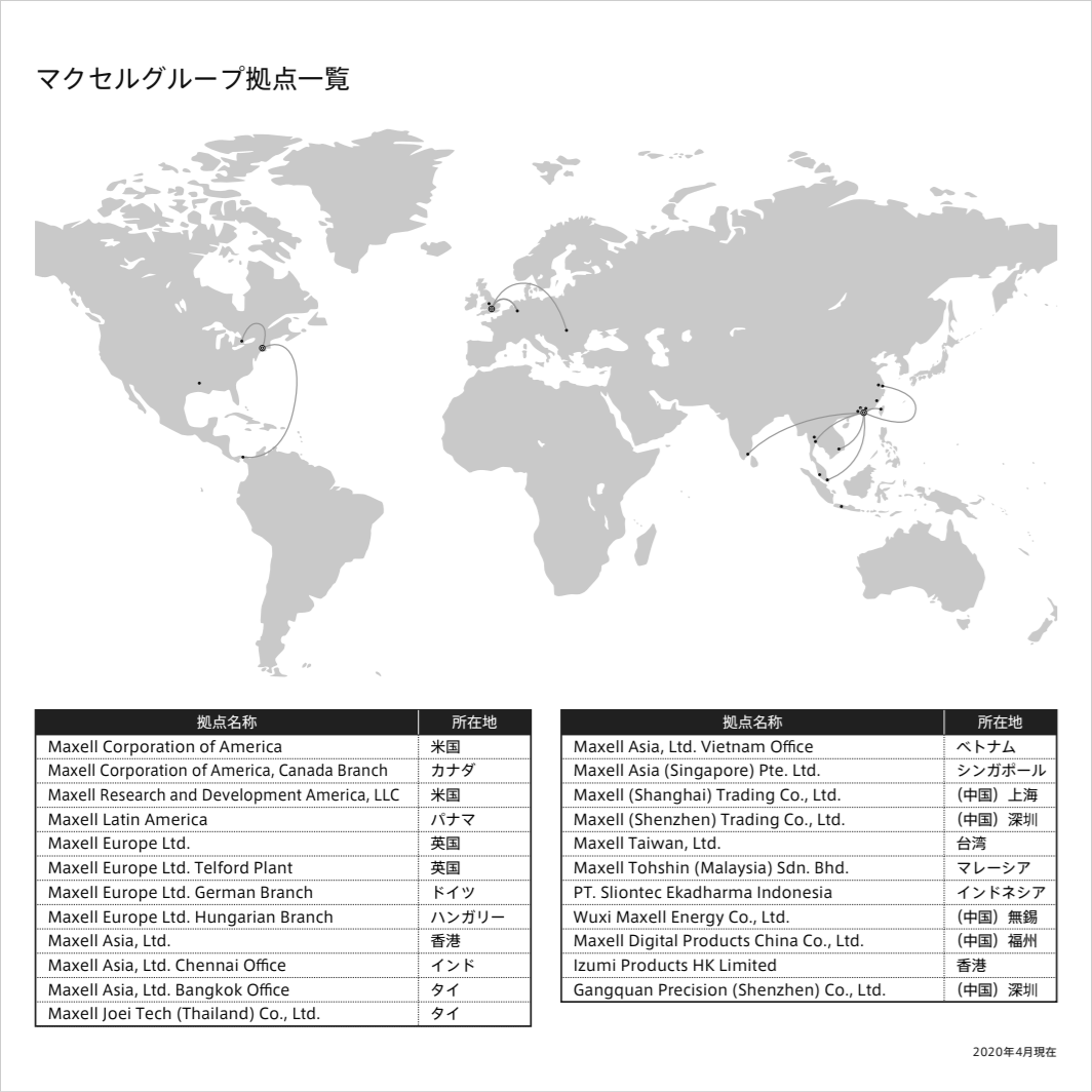 マクセルグループ　海外　拠点 Location Map Worldwide