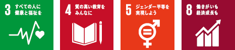 SDGs