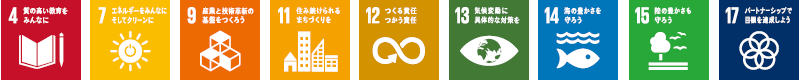 貢献するSDGs