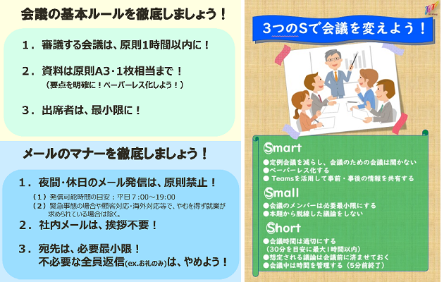 会議の基本ルール メールマナー 3つのSで会議を変えよう smart small short