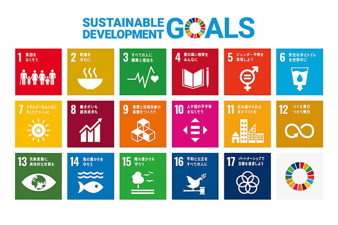 SUSTAINABLE DEVELOPMENT GOALS