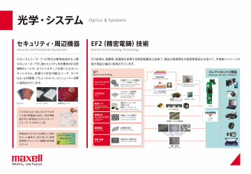 光学システム2