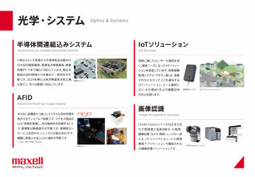 光学システム3